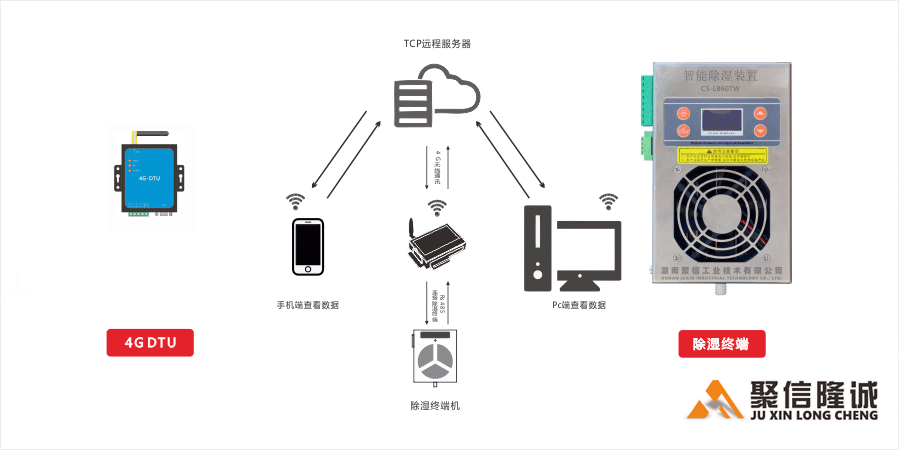 1683276175206293.gif 4G无线通讯91免费黄色电影系统.gif